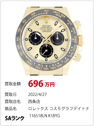 ロレックス コスモグラフデイトナ 116518LN K18YGシャンパンブラック SAランク　2022/4/27　西条店　696万円