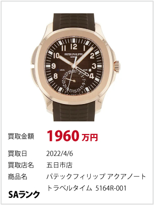 パテックフィリップ　アクアノート トラベルタイム　5164R-001 SAランク　2022/4/6　五日市店　1960万円