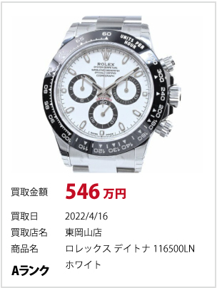 ロレックス デイトナ116500LNホワイト Aランク　2022/4/16　東岡山店　546万円